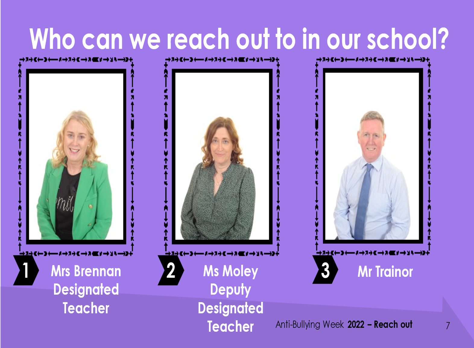 Safeguarding and Child Protection Team