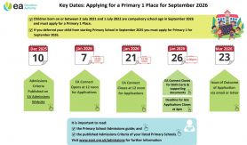 Admission to P1 Sept 2026