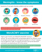 Meningitus Awareness PHA