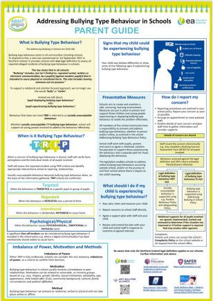 Anti-Bullying Week Parent Information